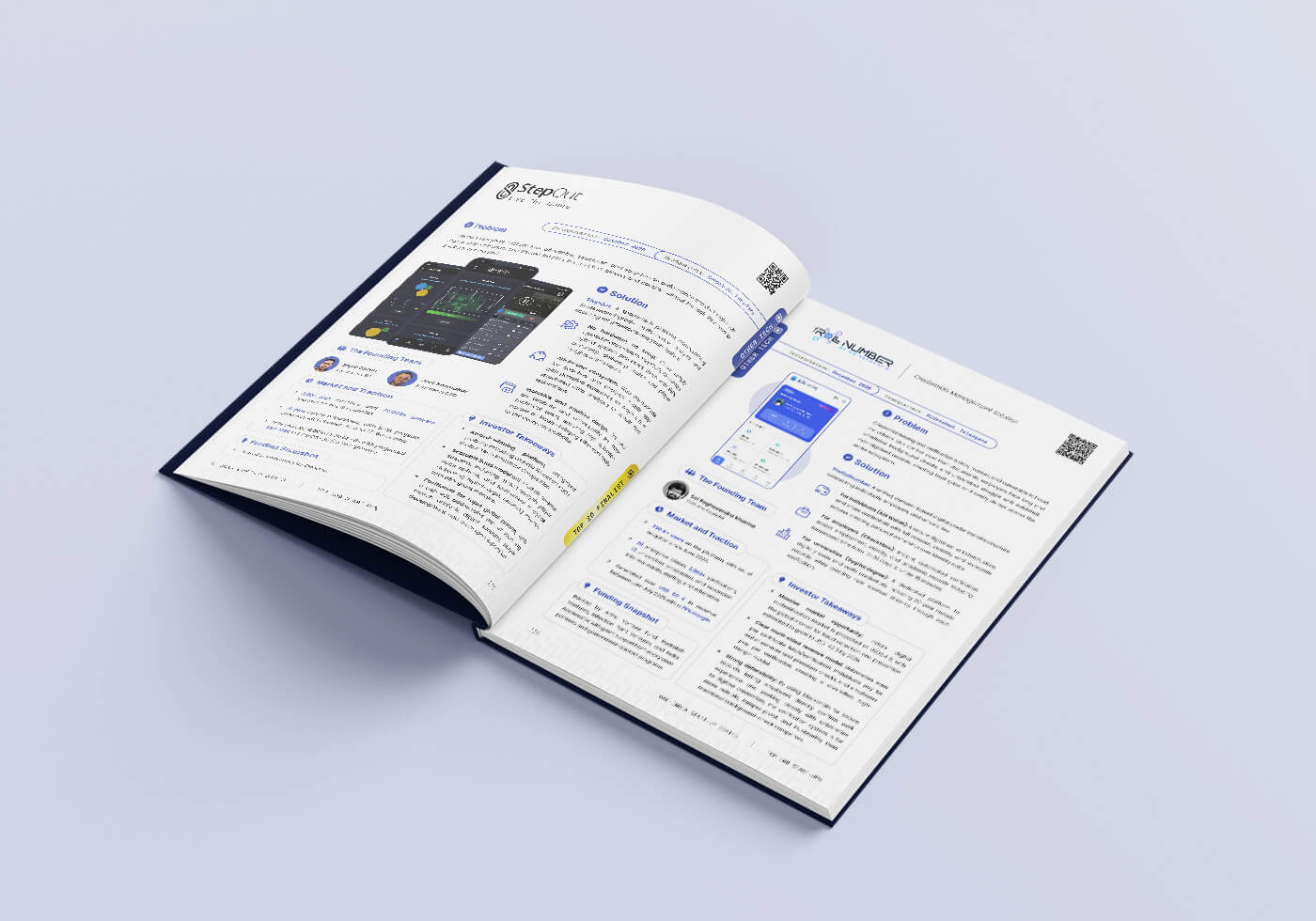 UAE–India Startup Series Book — figure 02