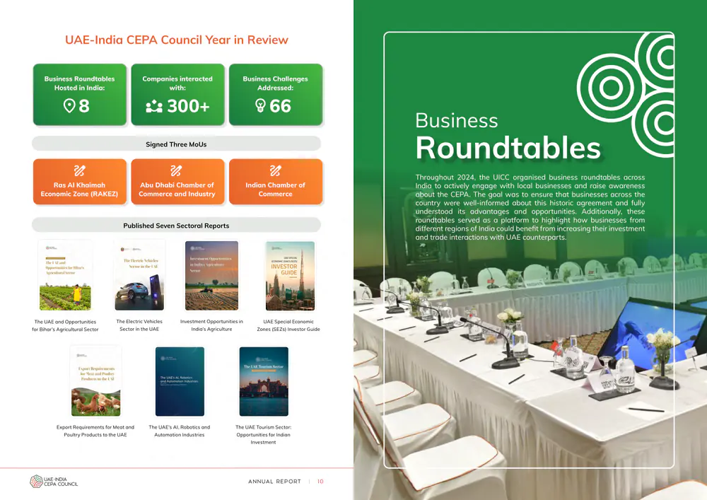 Annual Report 2024, pages 10–11: the year in review as stat cards and report thumbnails, beside a section opener titled “Business Roundtables” with a photo of a meeting.