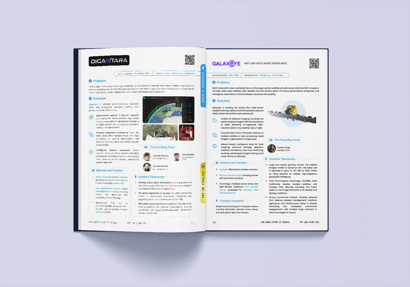 A spread with the Digantara and GalaxEye profiles under a blue Space & Aerospace tab, with satellite imagery and founder photos.