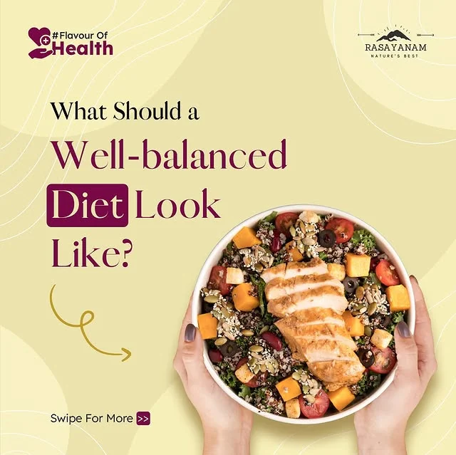 Pale yellow slide: the headline “What Should a Well-balanced Diet Look Like?” beside two hands holding a salad bowl.